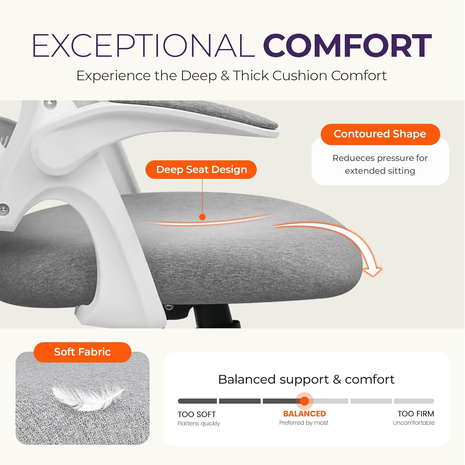 Ergonomic Mesh Office Chair wi - Chairs review and price